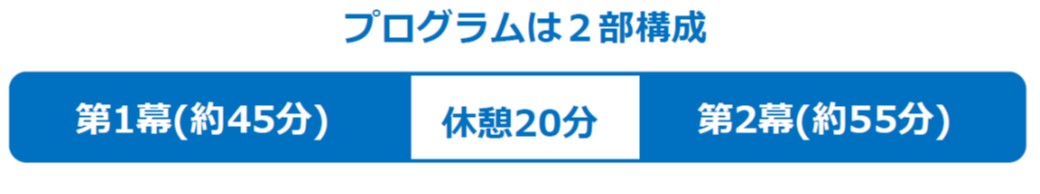 プログラムは2部構成。第1幕は約45分、休憩20分、第2幕は約55分。